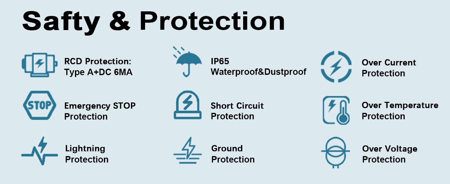 AC Wallbox Ev Charger For Business Charging