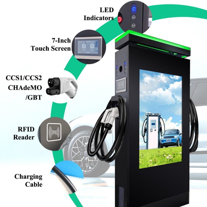 Smart DC Charger with Integrated Ad Screen