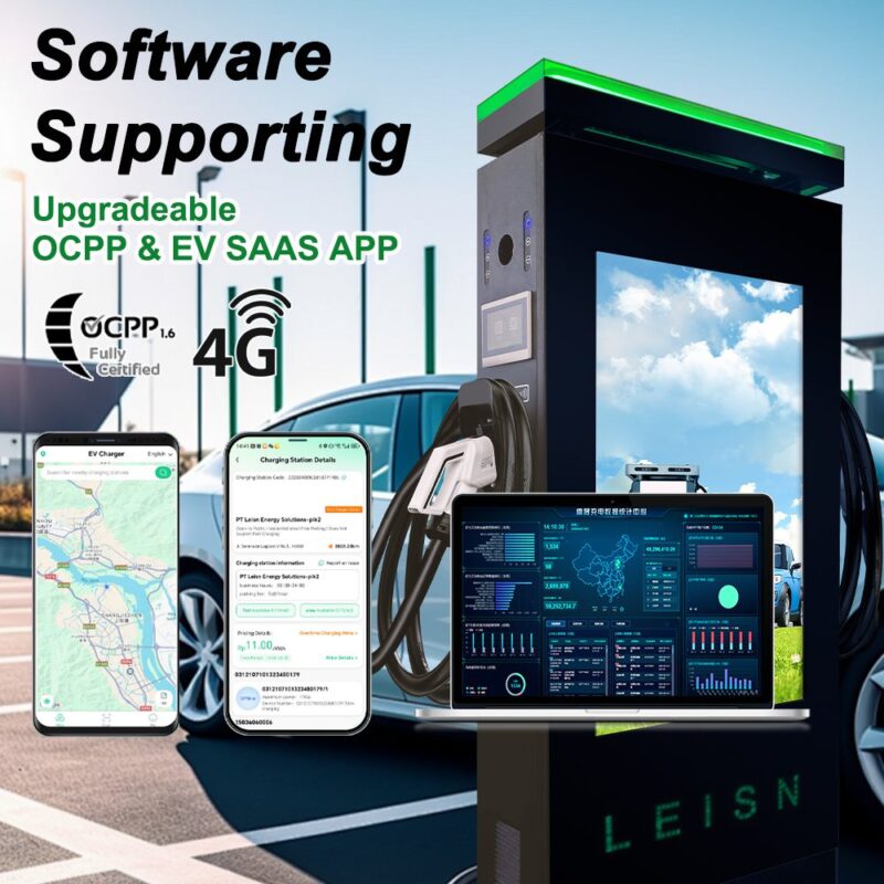 DC charger with OCPP compliant for network integration